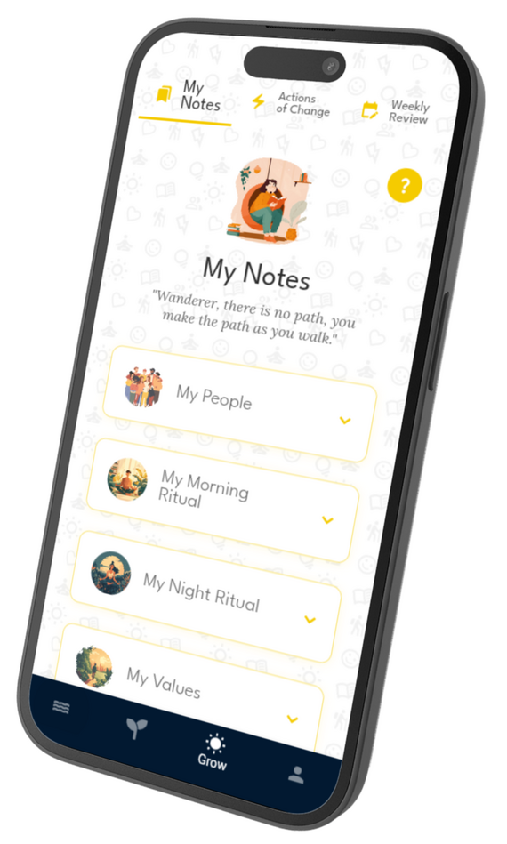habit tracking